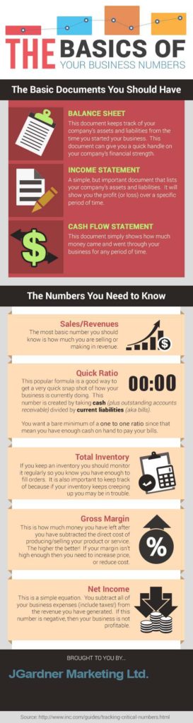 Numbers_Infographic2016